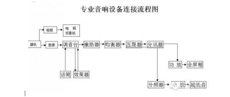 會議室好色先生TV下载APP設備
