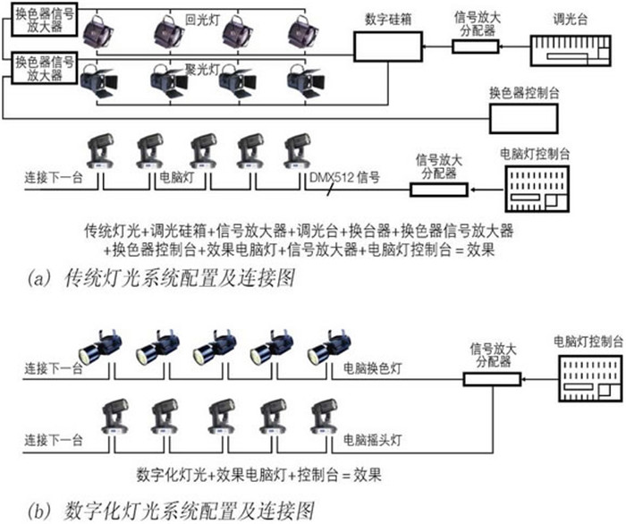 好色先生TV下载APP工程